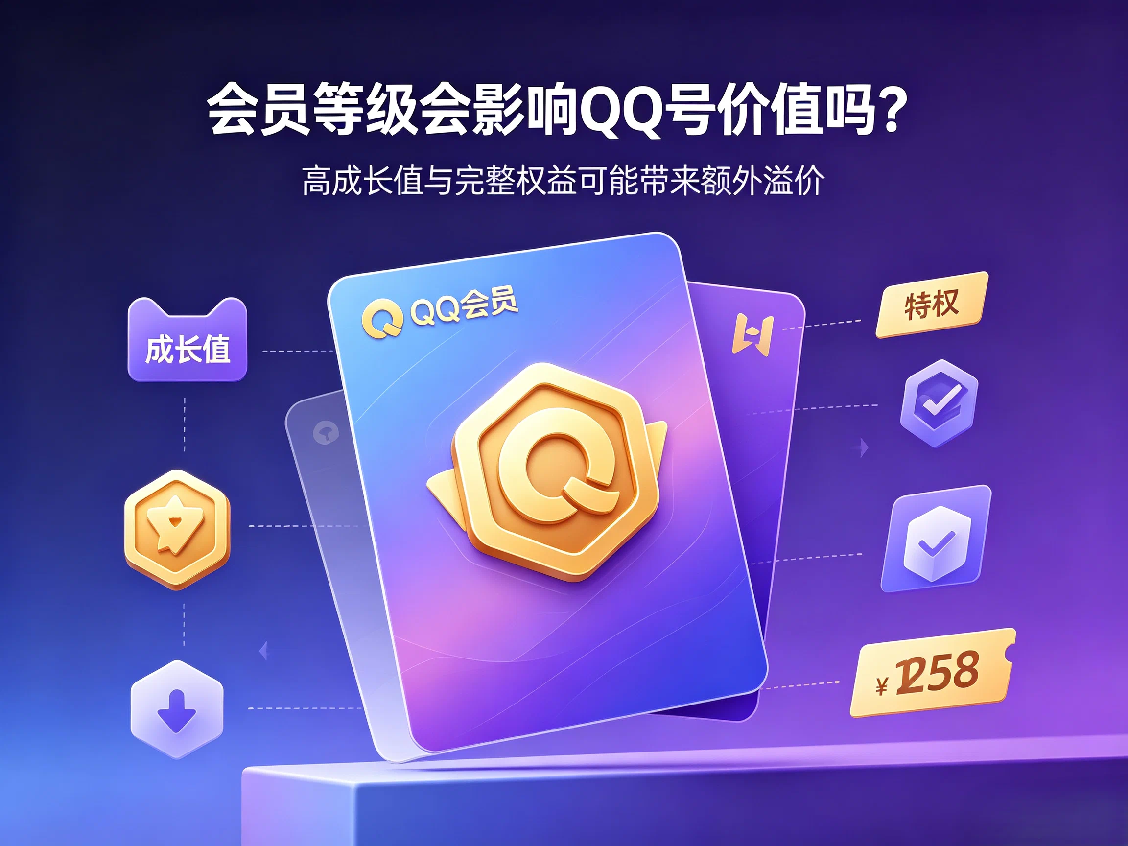 QQ豹子号估价怎么算？连号QQ价格查询