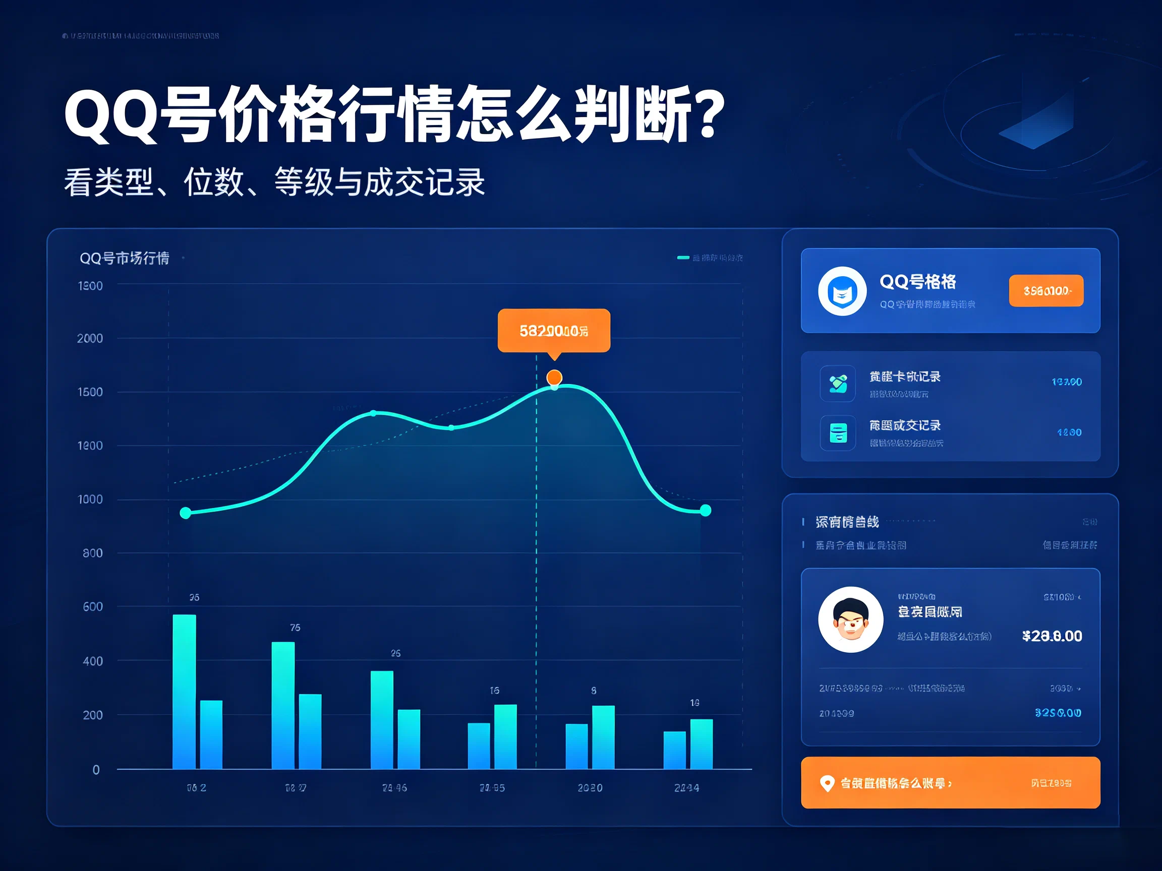 9位QQ能卖多少钱？在线QQ估价平台推荐