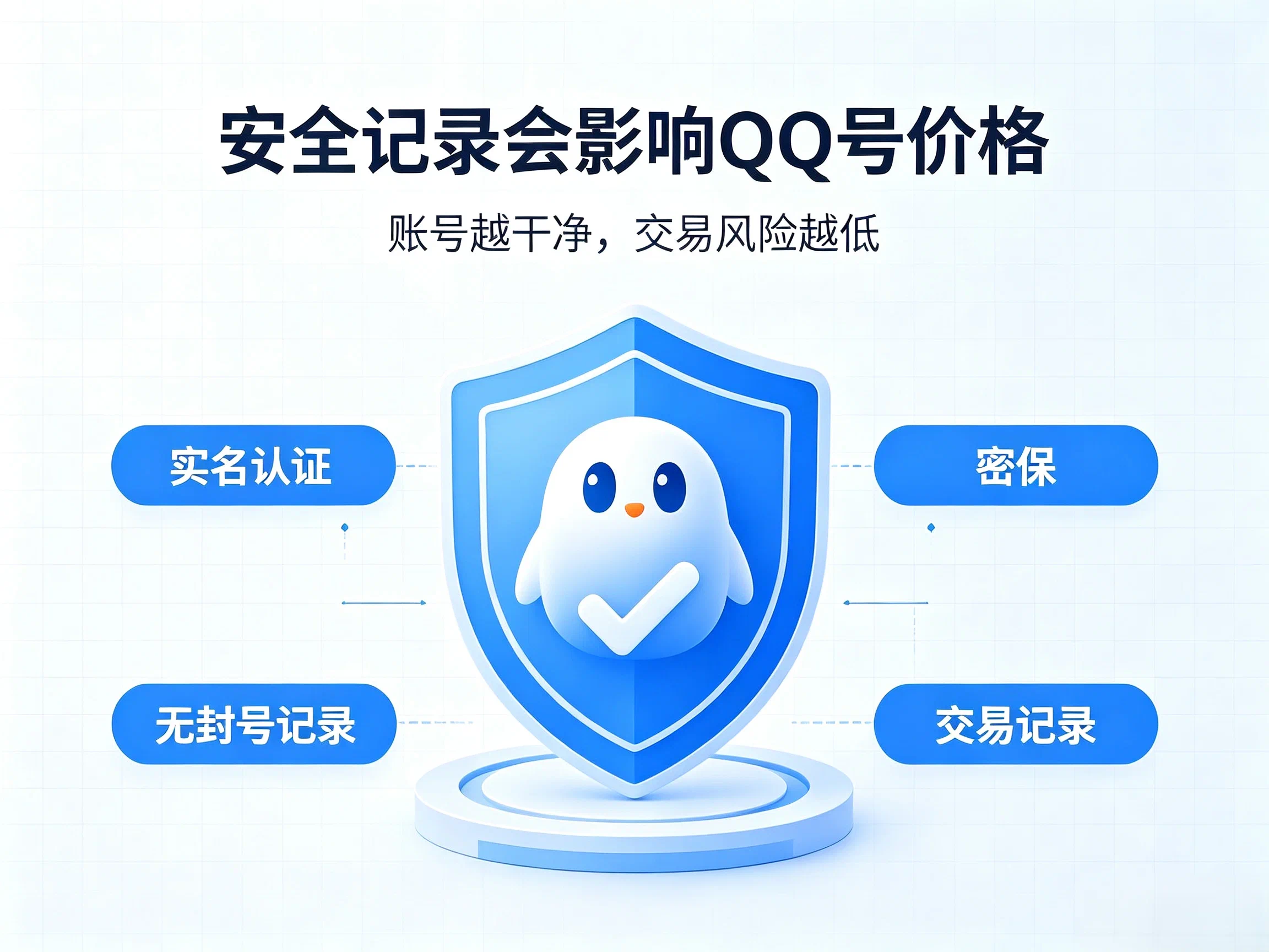 老QQ号收藏行情怎么样？QQ估价参考